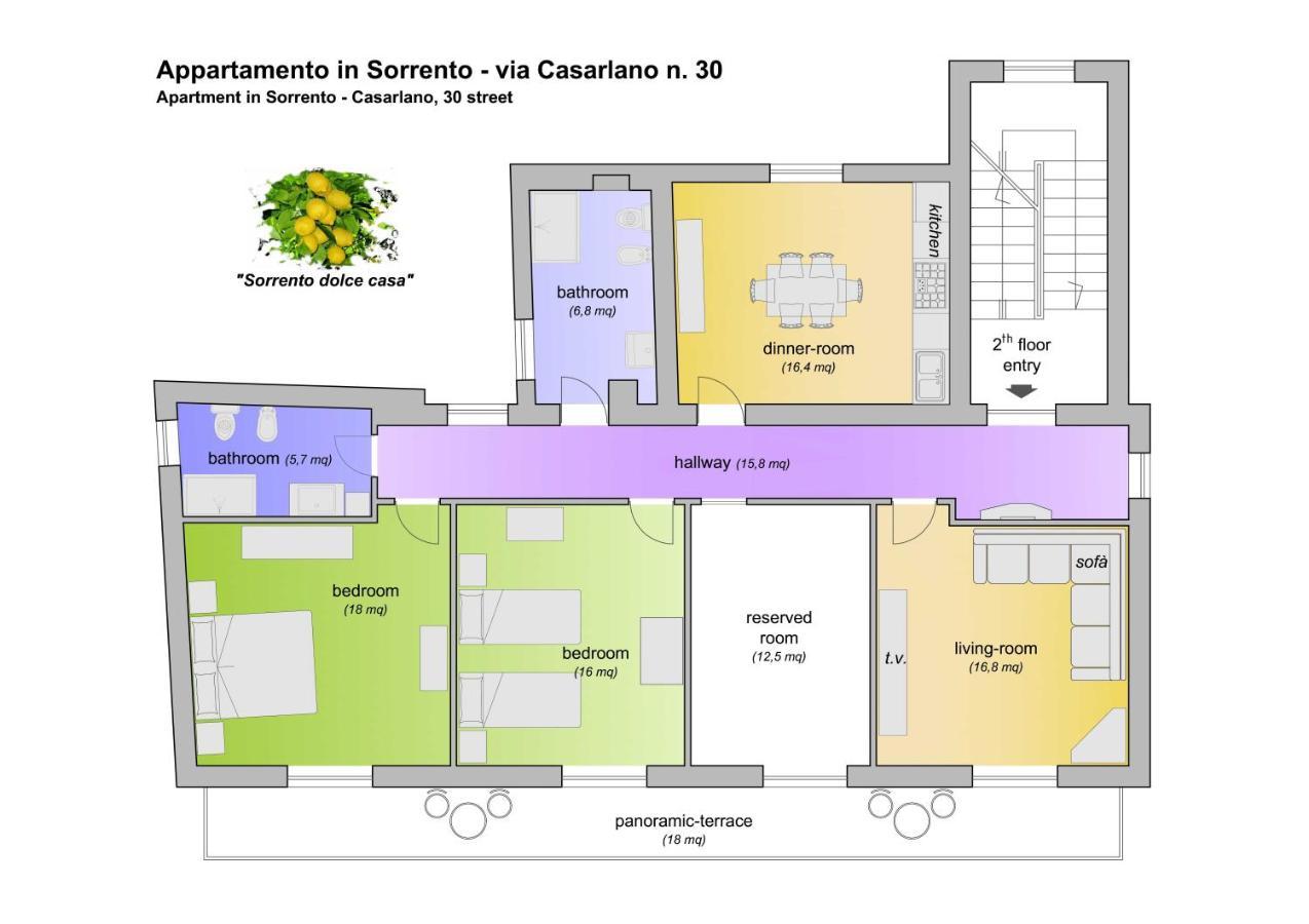 Apartmán Sorrento Dolce Casa Exteriér fotografie